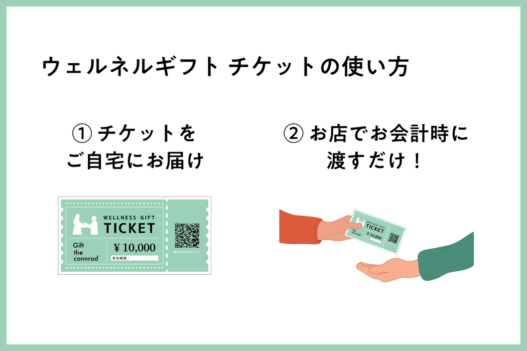ウェルネスギフト チケット（10,000円分）