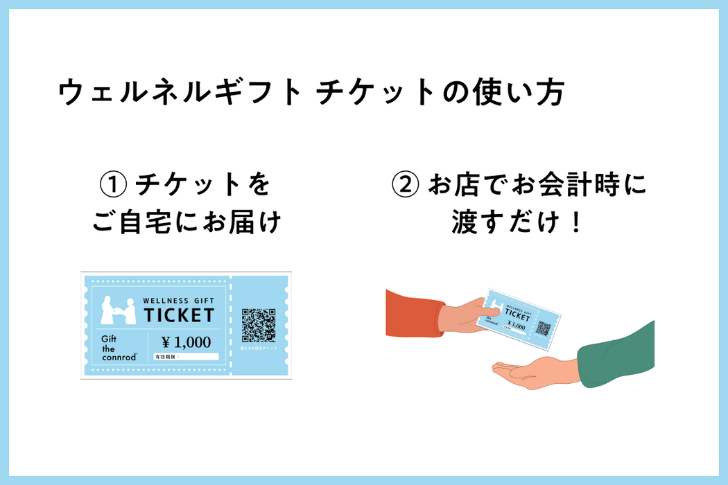 ウェルネスギフト 紙チケット（2万円コース、1,000円お得！）